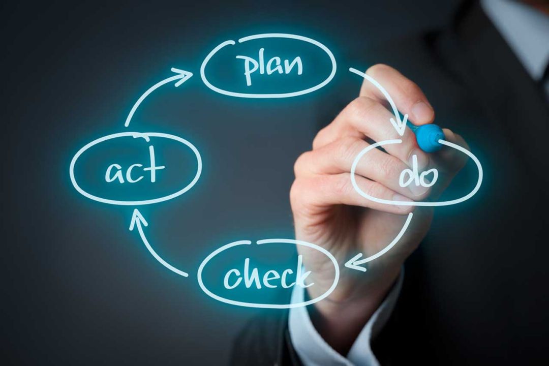 Curso do Ciclo PDCA: planejamento e controle